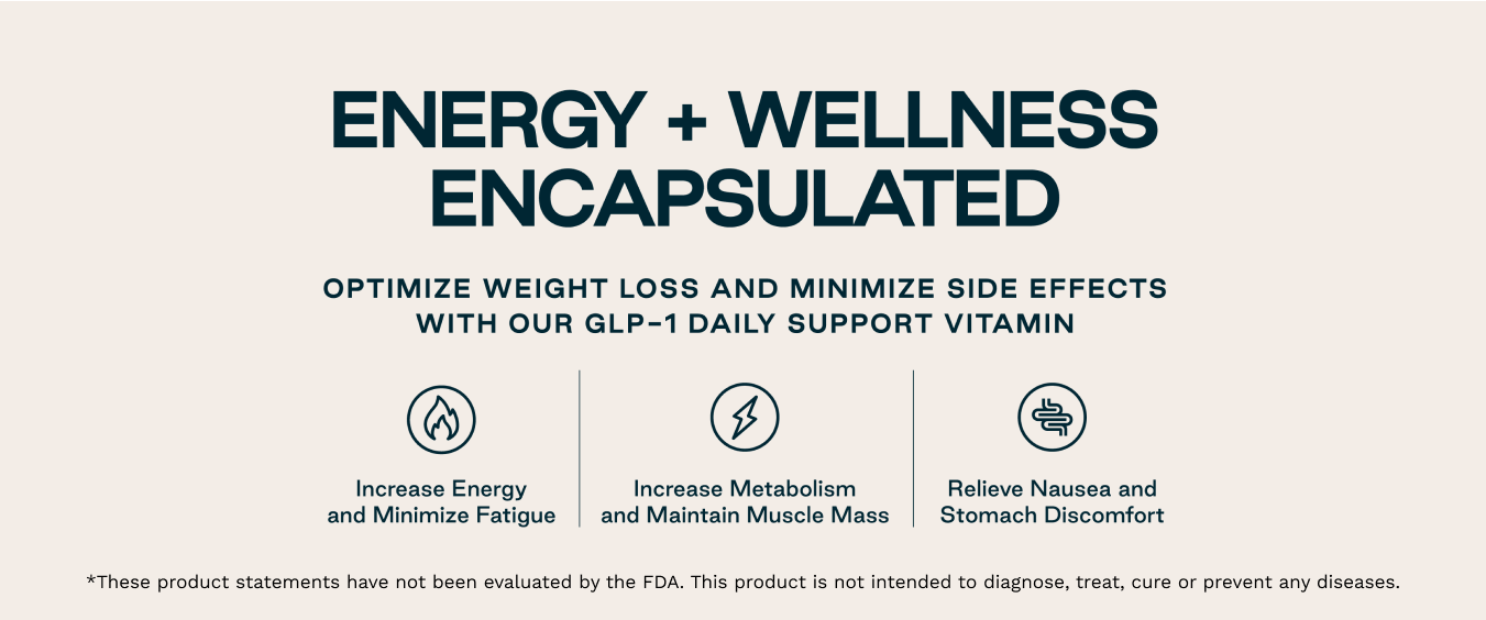 Energy + Wellness Encapsulated